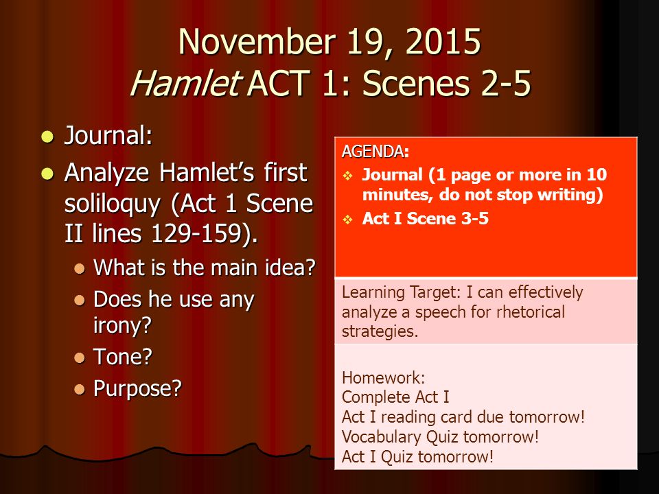 100 essay questions on hamlet act 3 review